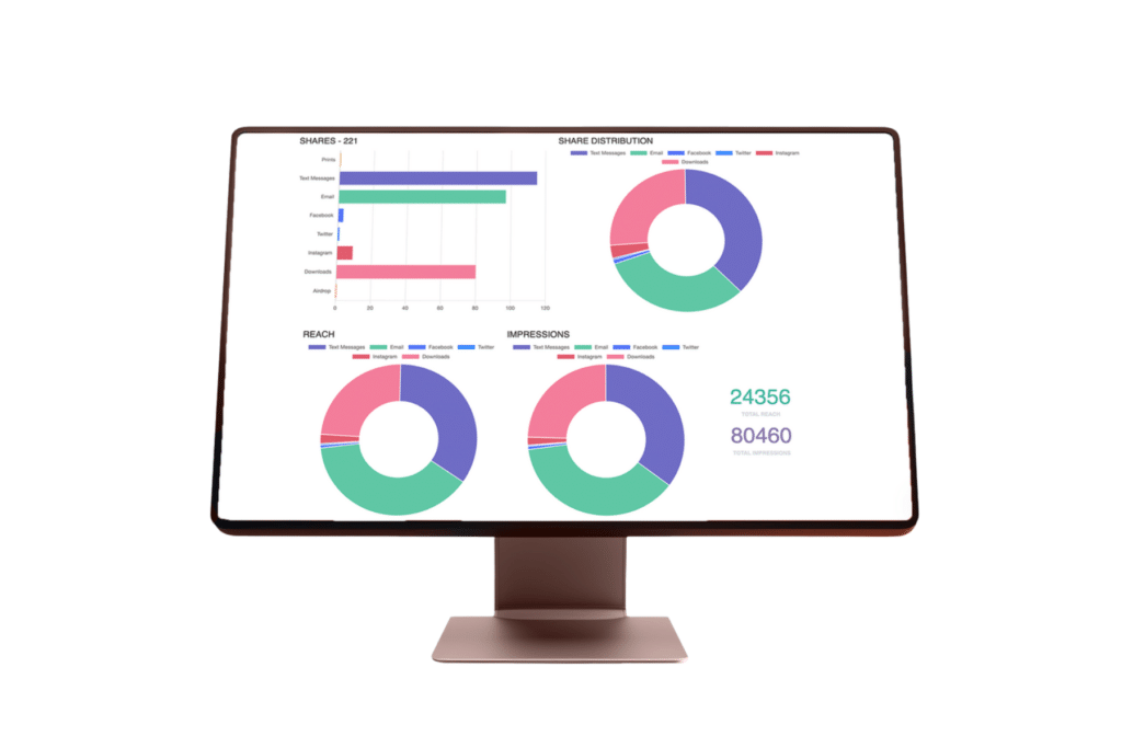 Virtual photo booth analytics dashboard showing total shares, reach, and impressions for a branded activation campaign